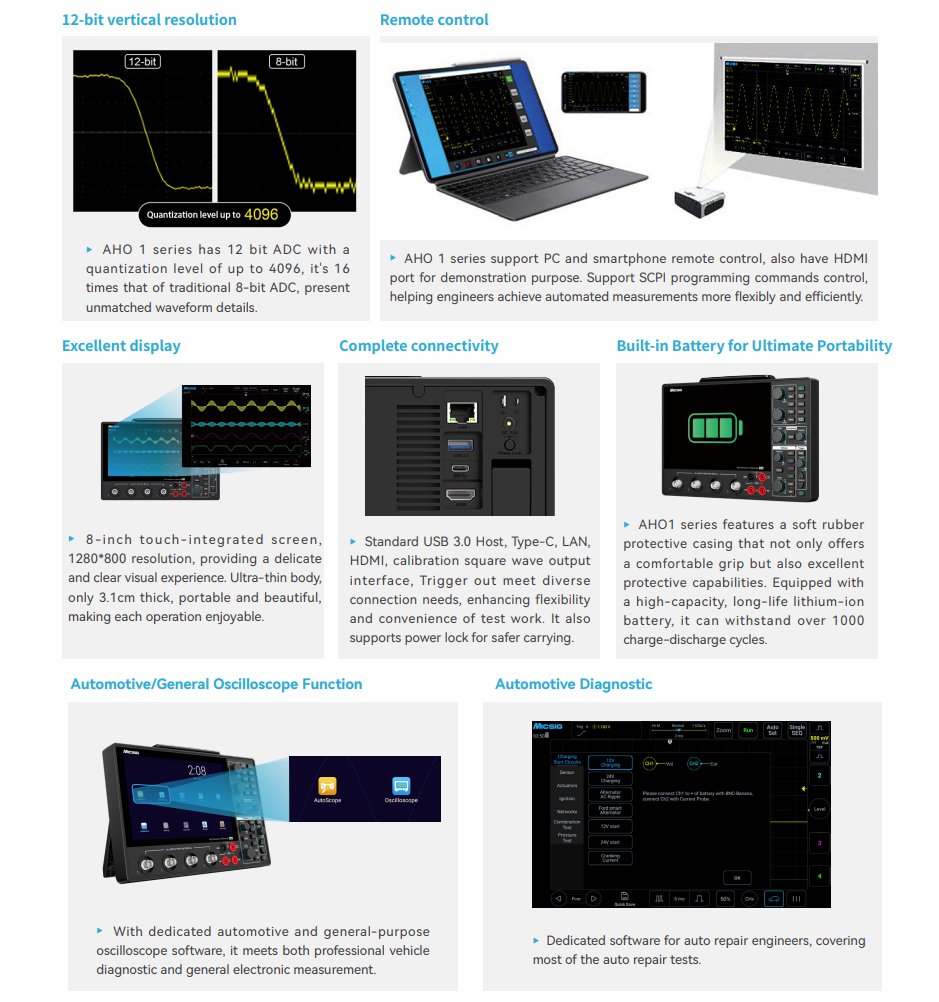 Micsig AHO14 professional high - Signal Generator Spectrum Analyzer 评论和价格