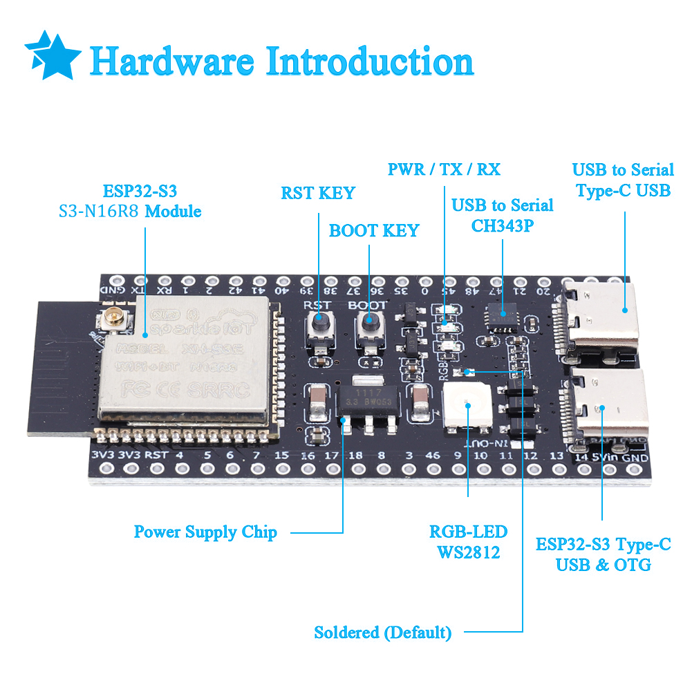 ESP32 S3 Development Board wit - Esp32 S3 Development Board Lot 评论和价格