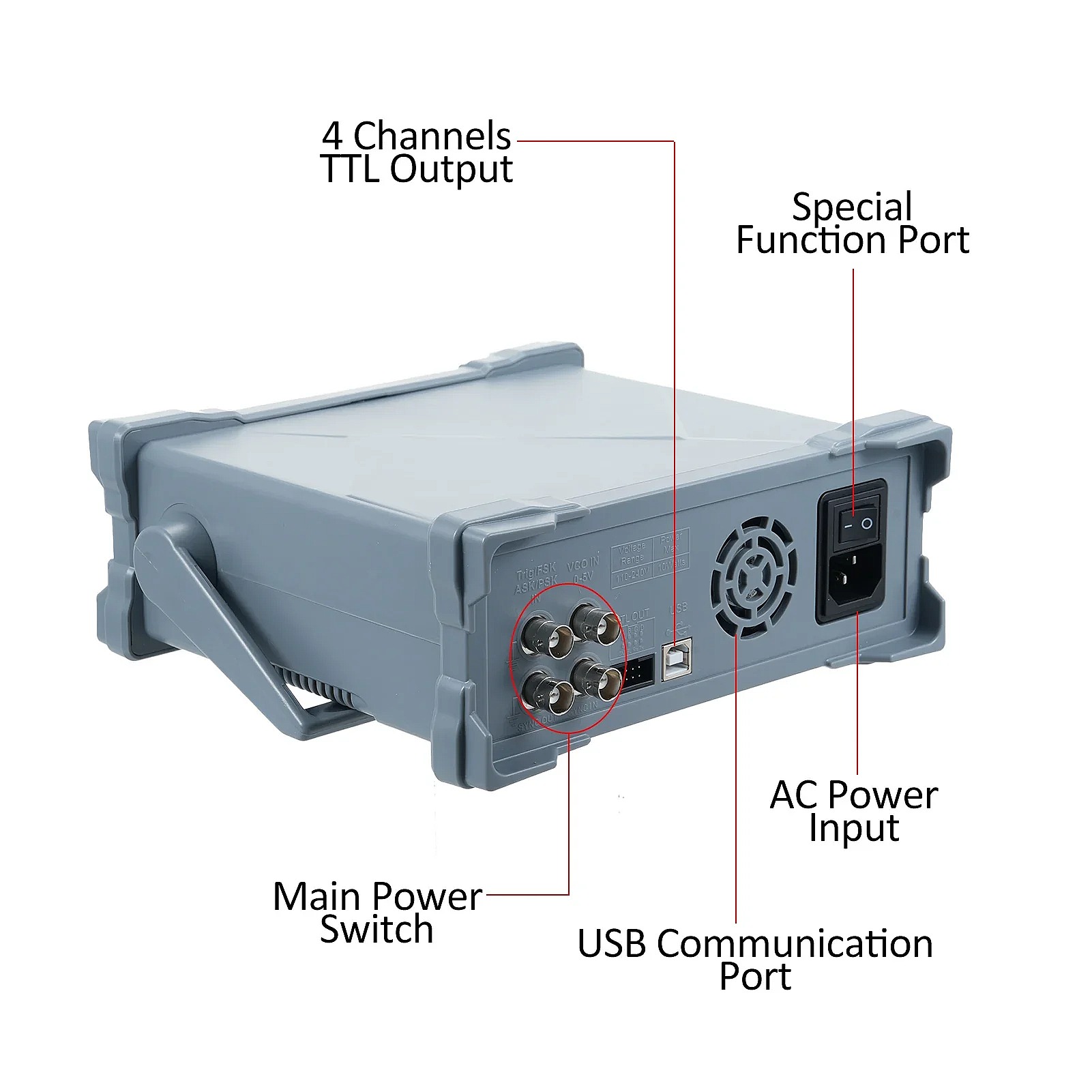 FeelElec FY8300S 60MHz 3CH Arb - Function Arbitrary Waveform Generator 评论和价格