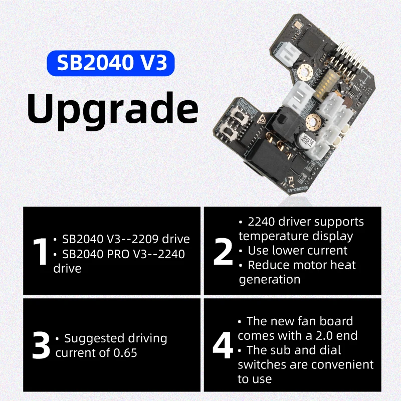 Mellow Fly-SB2040 V3 Board For - Voron 2.4 R2 Kit 评论和价格