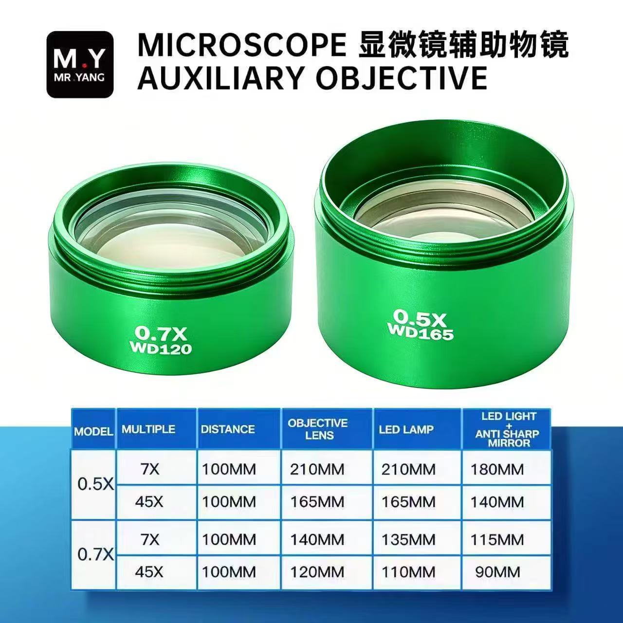 YCS M.Y 0.5X 0.7X Microscope B - Stereo Trinocular Microscope Pcb 评论和价格
